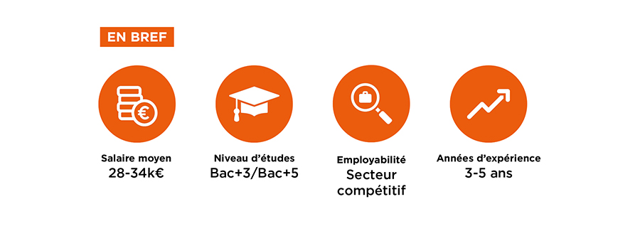 Se former au métier de chargé des collections à l'école d'art ICART