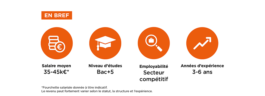 Chiffres clés du métier de distributeur de films à l'école d'art ICART