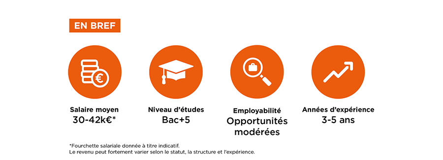 Formation ICART pour devenir exploitant de salle de cinéma