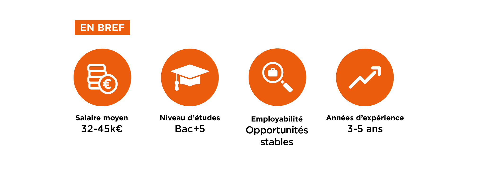 Formation au métier de responsable de diffusion audiovisuelle à l'ICART